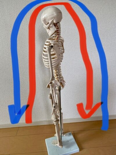 スピリチュアルとダイエットの関係