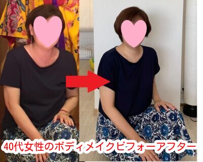 足利市ダイエット効果