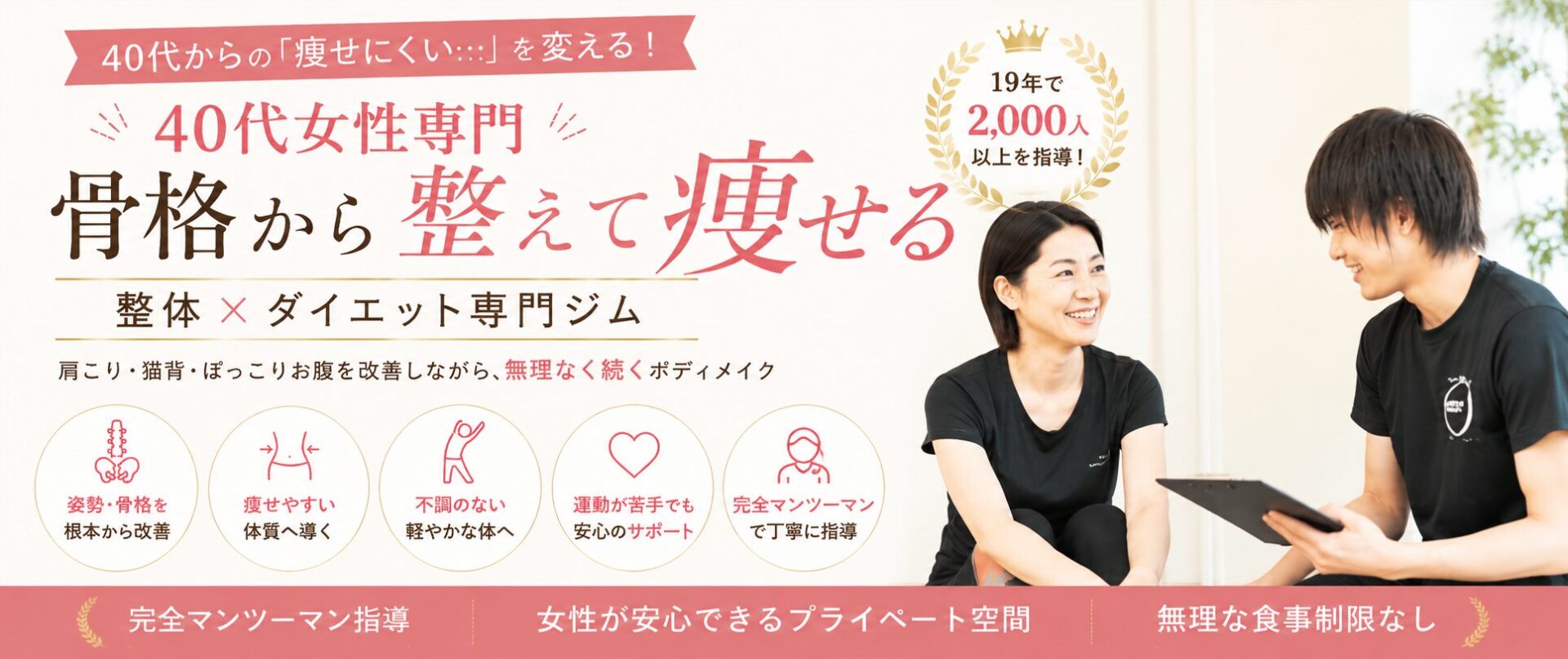 足利市パーソナルジム小泉智明