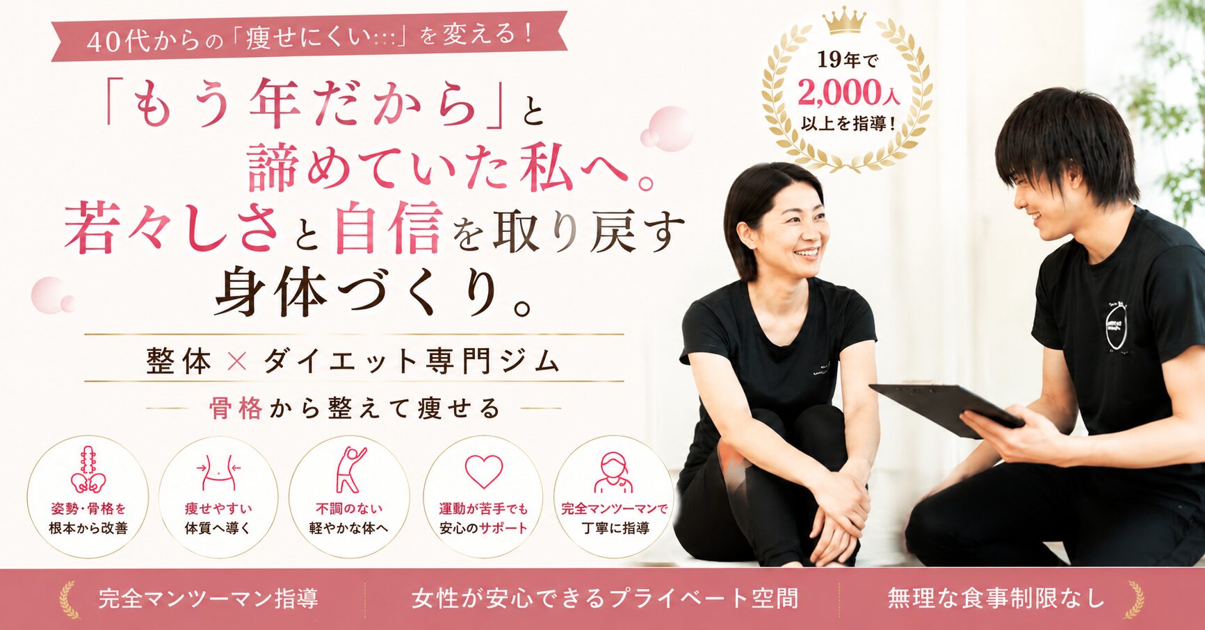 足利市パーソナルジム小泉智明