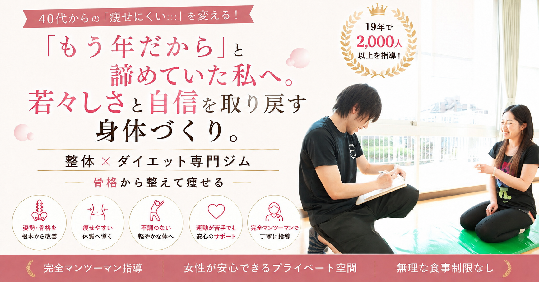 足利市パーソナルジム小泉智明